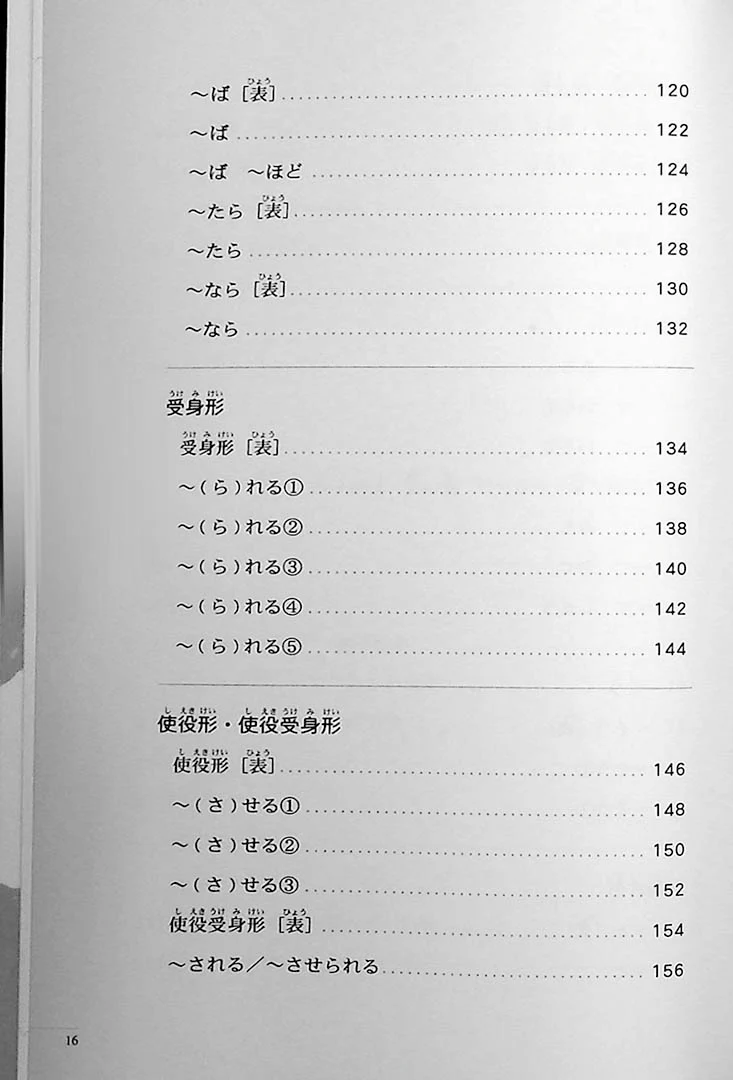 The Preparatory Course for the JLPT N4, Reading, Kanji, Vocabulary, and Grammar - Image 6