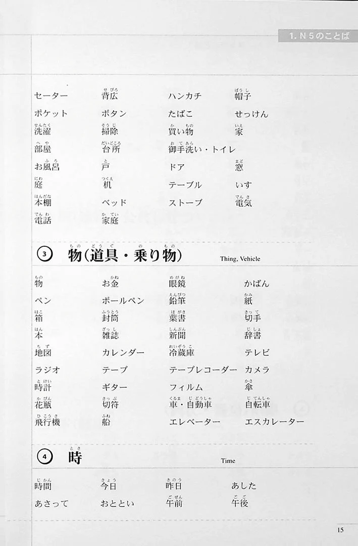 The Preparatory Course for the JLPT N5 Reading, Kanji, Vocabulary, and Grammar - Image 12