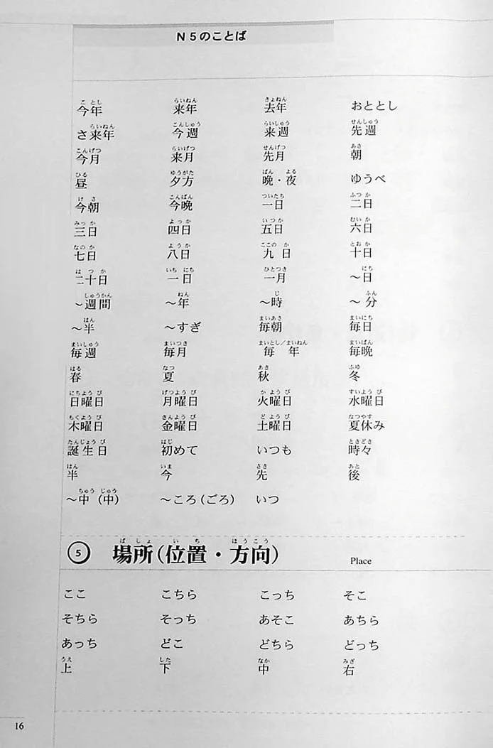 The Preparatory Course for the JLPT N5 Reading, Kanji, Vocabulary, and Grammar - Image 13