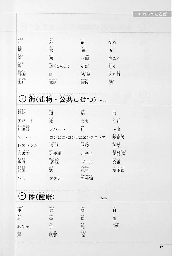 The Preparatory Course for the JLPT N5 Reading, Kanji, Vocabulary, and Grammar - Image 14
