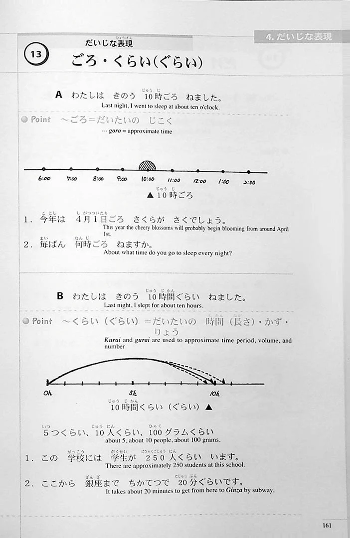 The Preparatory Course for the JLPT N5 Reading, Kanji, Vocabulary, and Grammar - Image 30