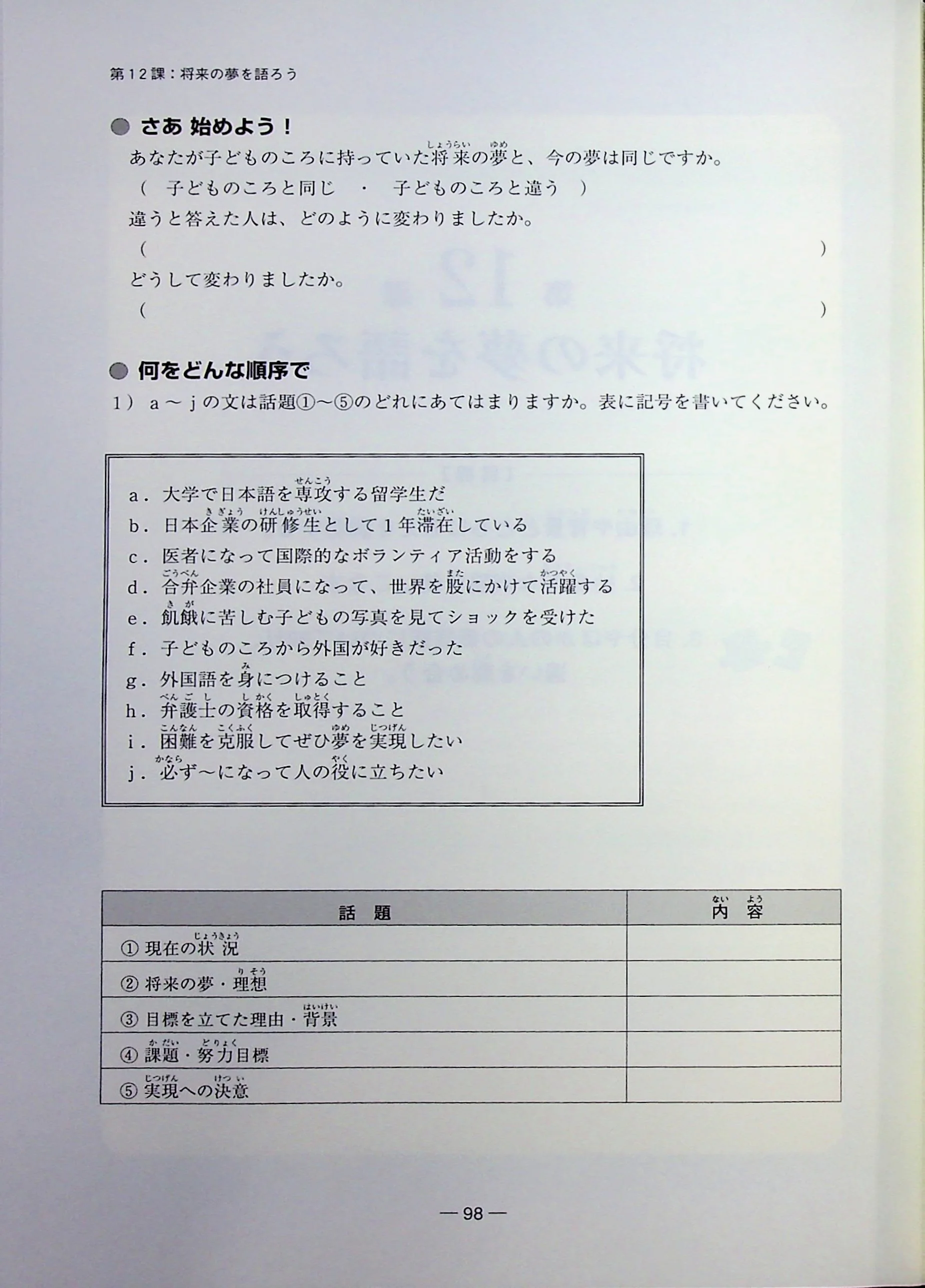 The Way to Become an Advanced Speaker of Japanese: Techniques and Expressions for Effective Communication - Image 12