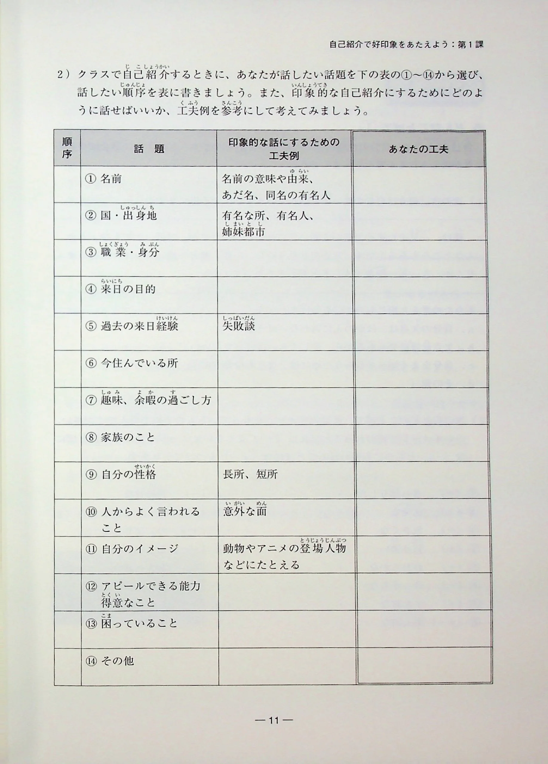 The Way to Become an Advanced Speaker of Japanese: Techniques and Expressions for Effective Communication - Image 5