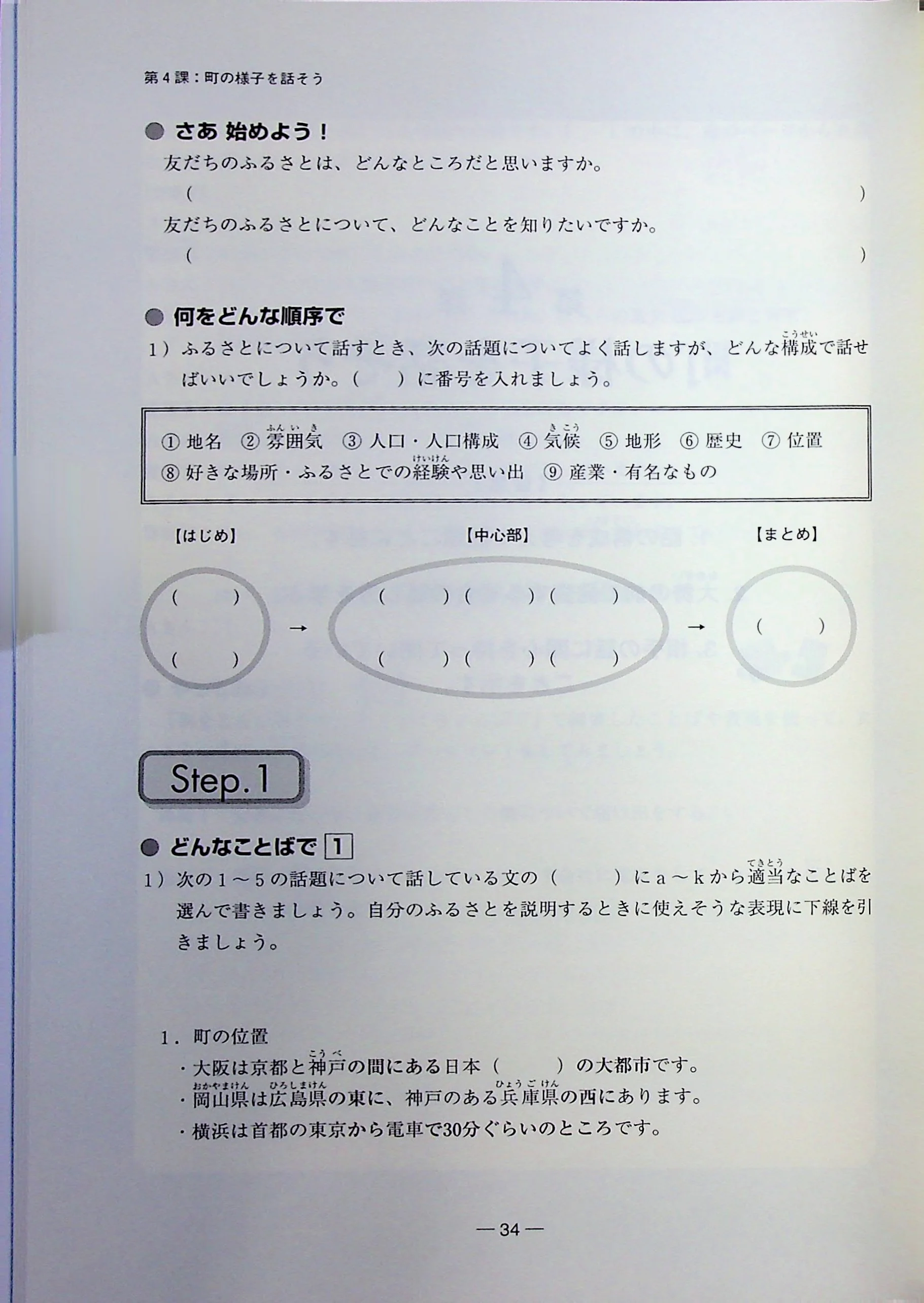 The Way to Become an Advanced Speaker of Japanese: Techniques and Expressions for Effective Communication - Image 8