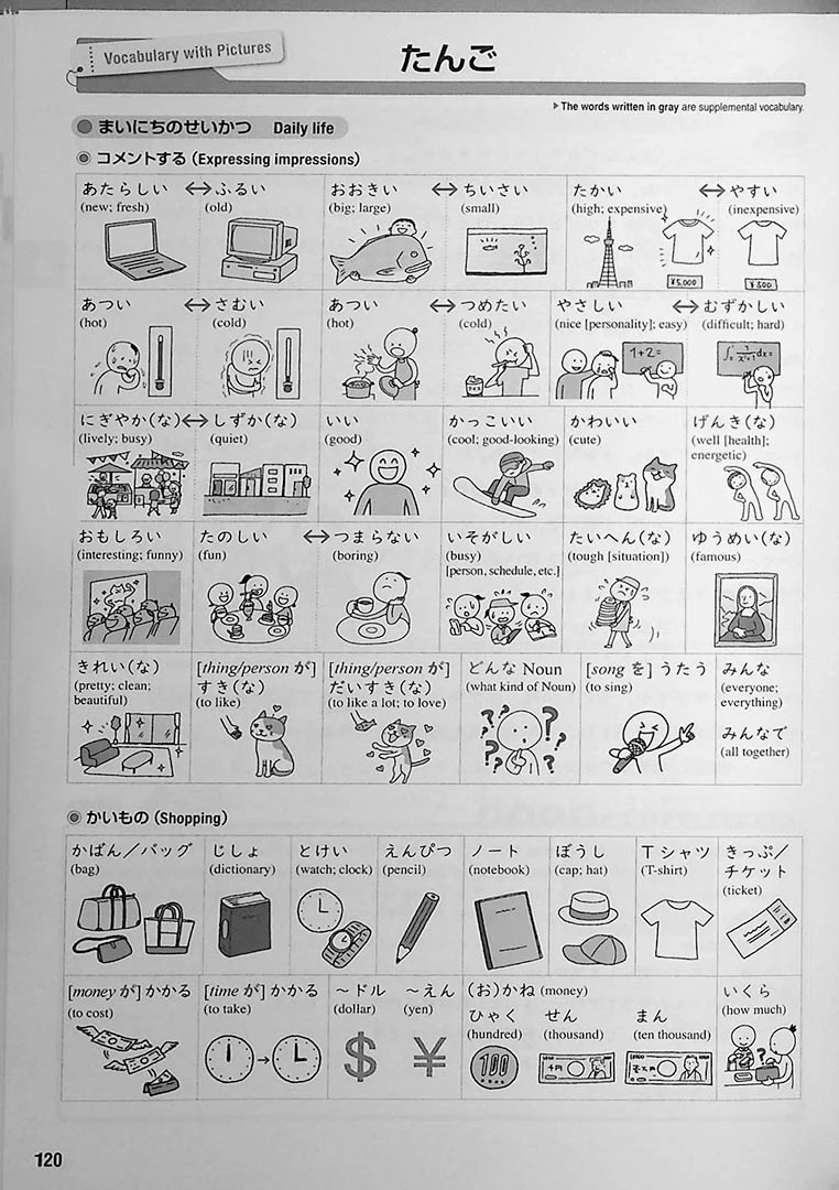 Tobira: Beginning Japanese - 1 - Image 12