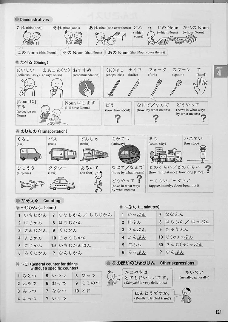 Tobira: Beginning Japanese - 1 - Image 13