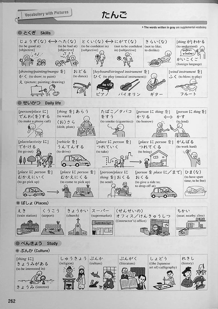 Tobira: Beginning Japanese - 1 - Image 14