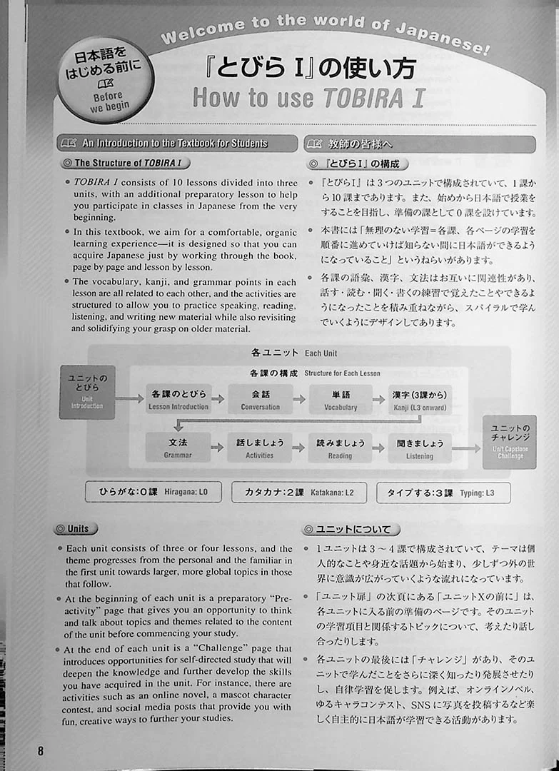 Tobira: Beginning Japanese - 1 - Image 6