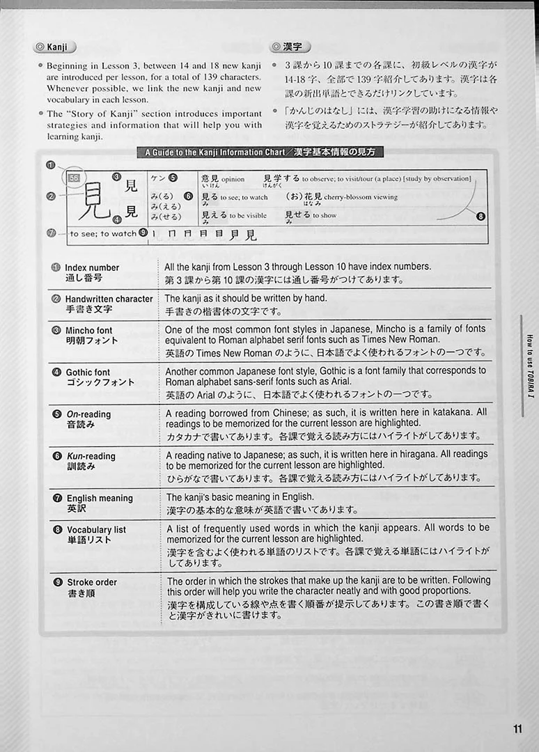 Tobira: Beginning Japanese - 1 - Image 9