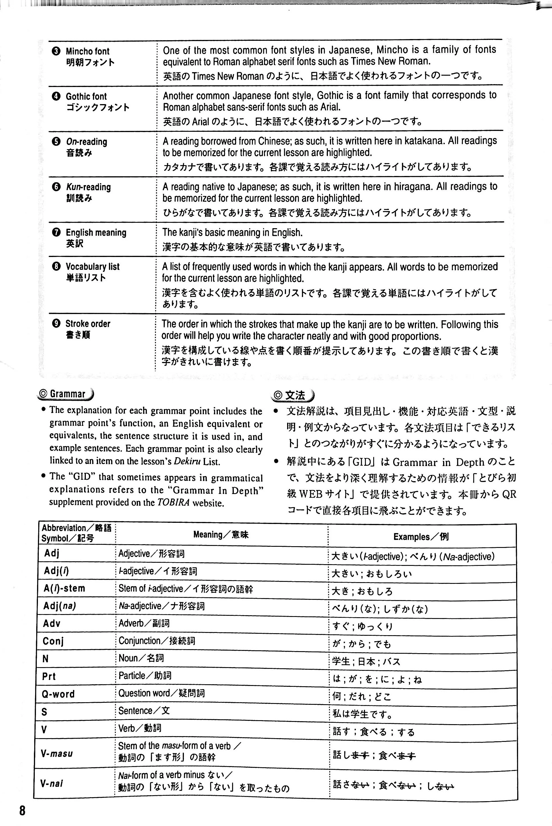 Tobira: Beginning Japanese - 2 - Image 4