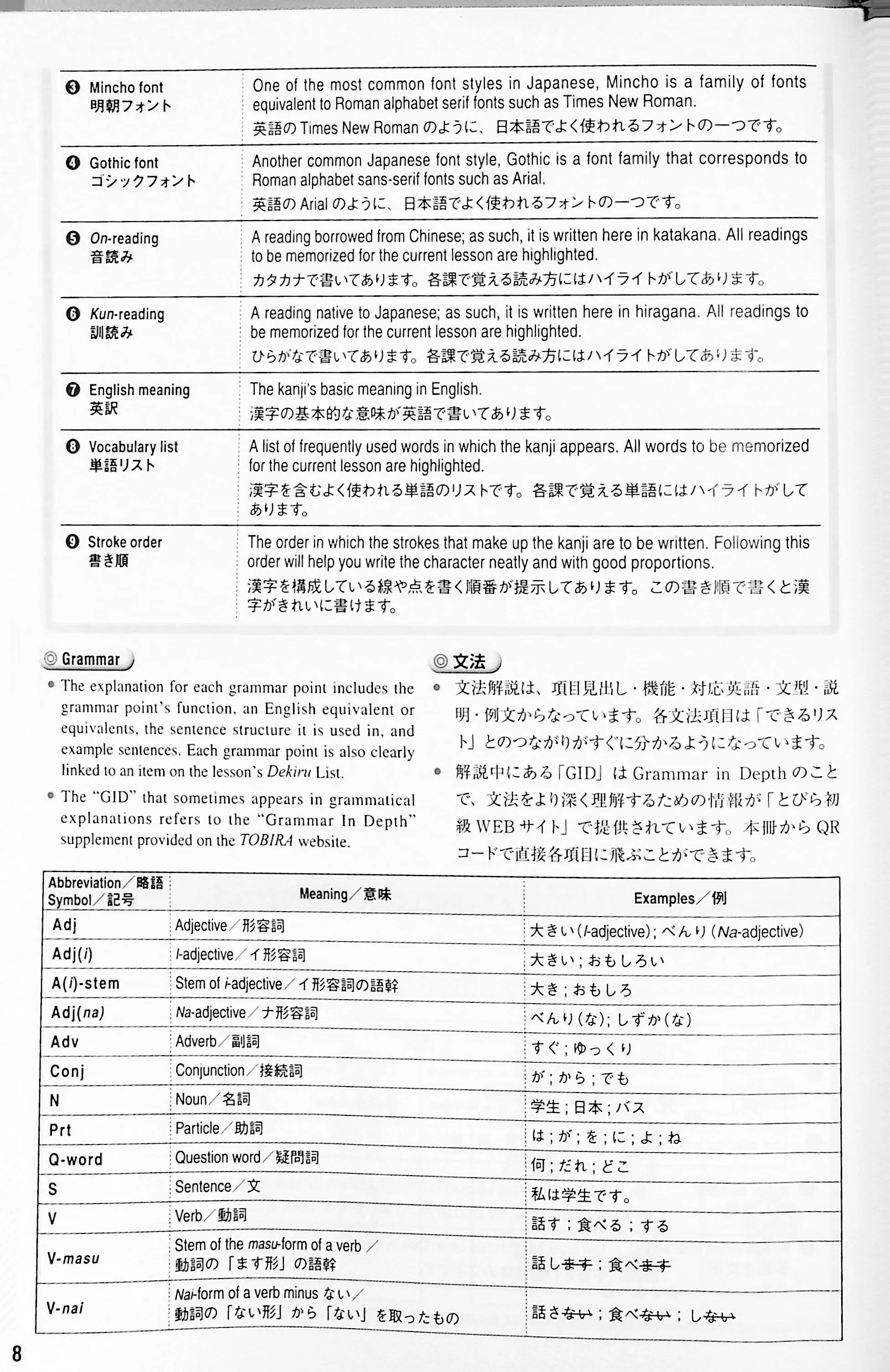 Tobira: Beginning Japanese - 2 - Image 5