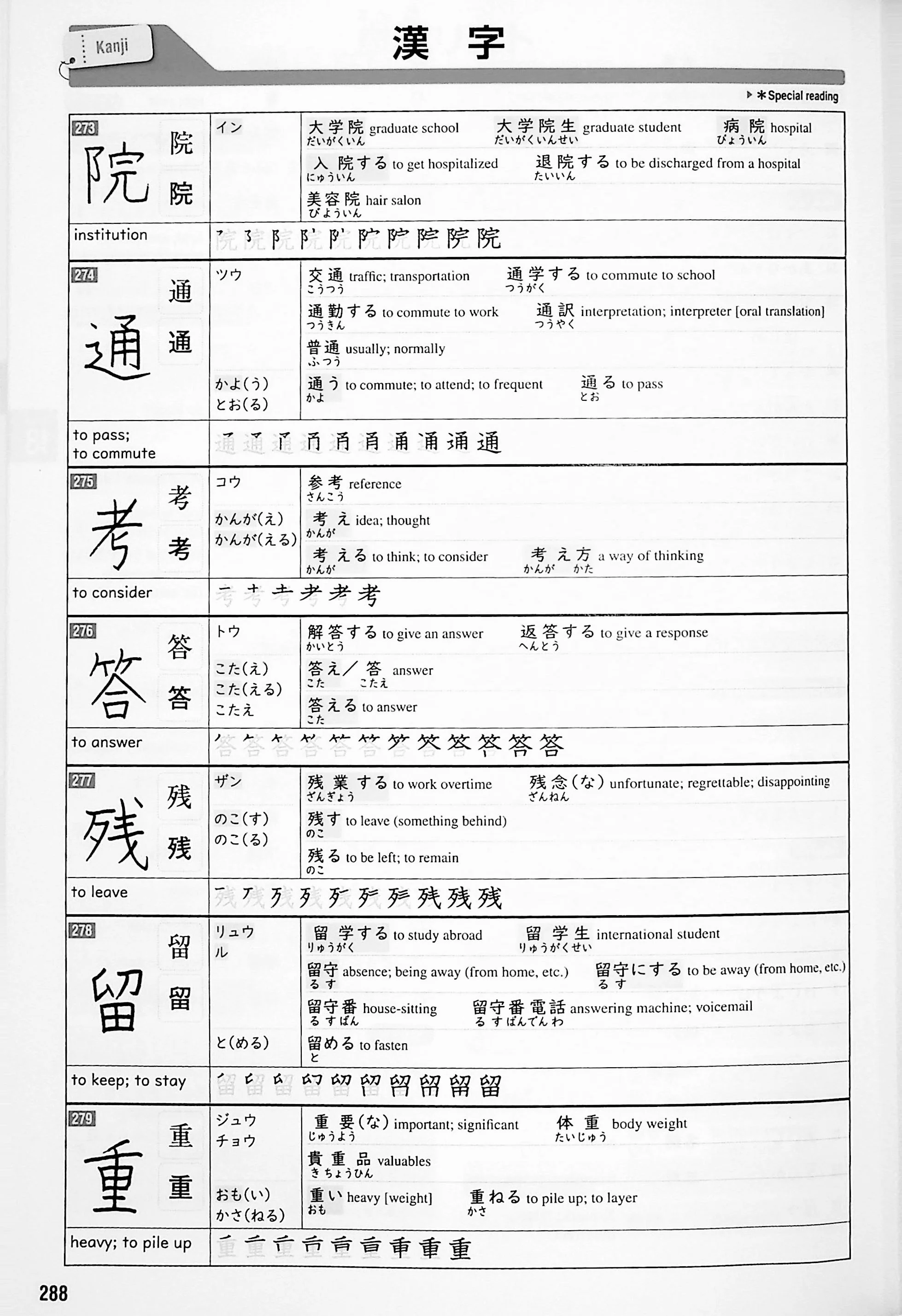 Tobira: Beginning Japanese - 2 - Image 8
