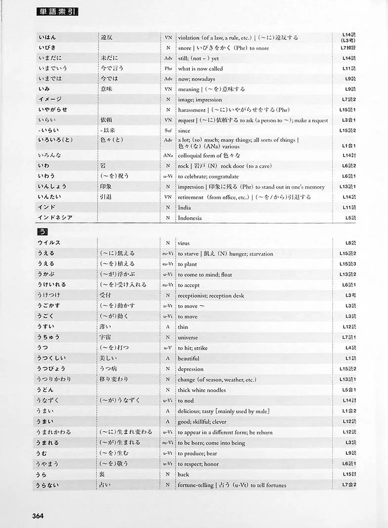 Tobira: Gateway to Advanced Japanese (Learning through Content and Multimedia) - Image 16