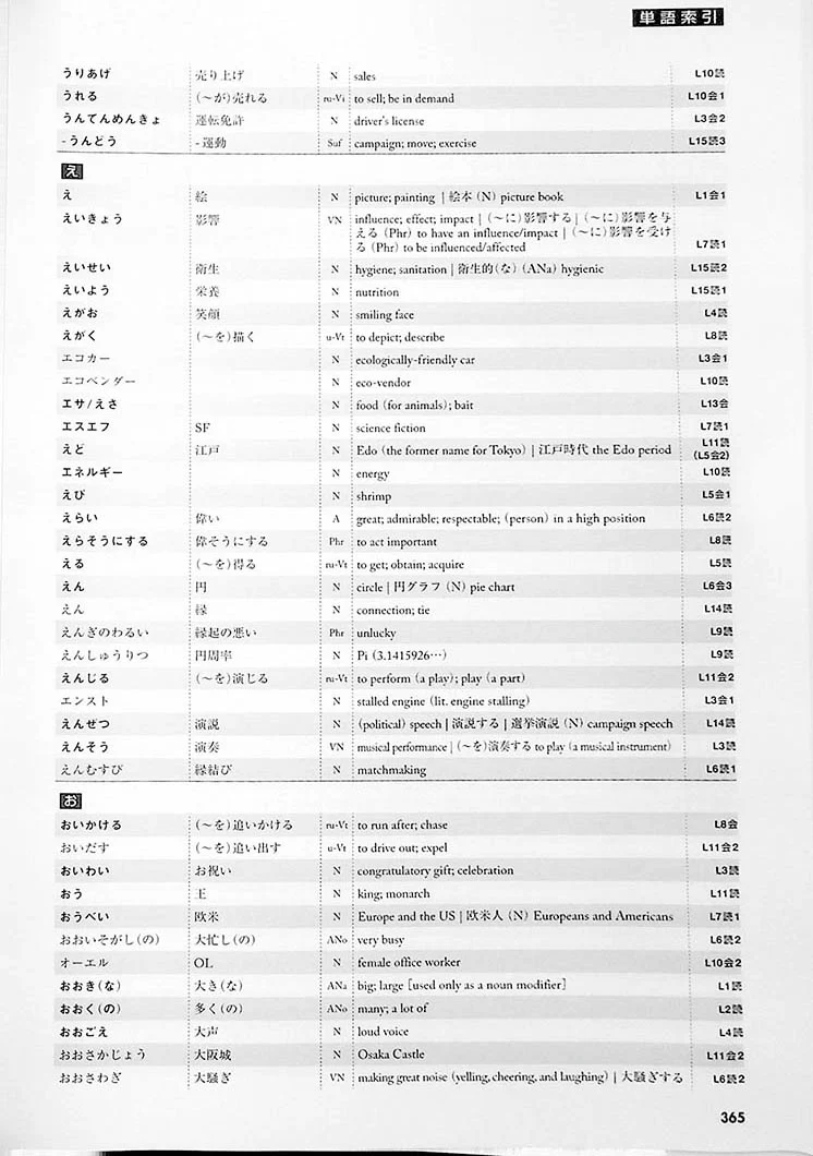 Tobira: Gateway to Advanced Japanese (Learning through Content and Multimedia) - Image 17