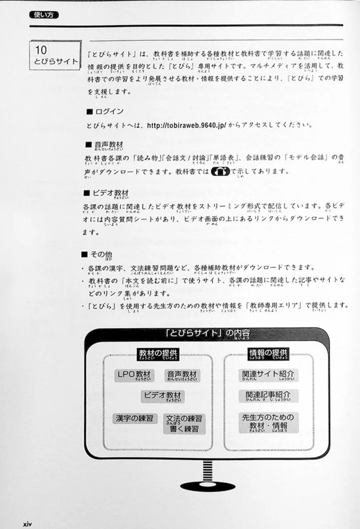 Tobira: Gateway to Advanced Japanese (Learning through Content and Multimedia) - Image 2