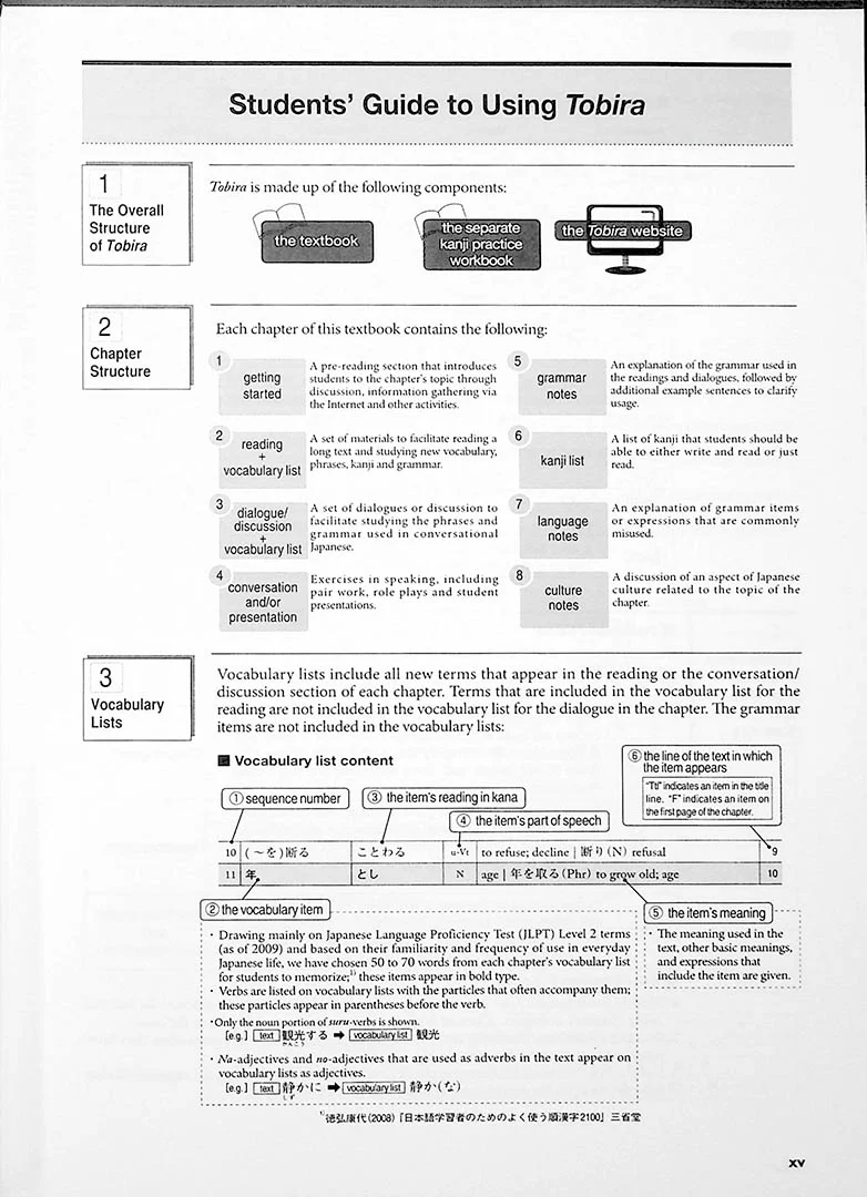 Tobira: Gateway to Advanced Japanese (Learning through Content and Multimedia) - Image 3