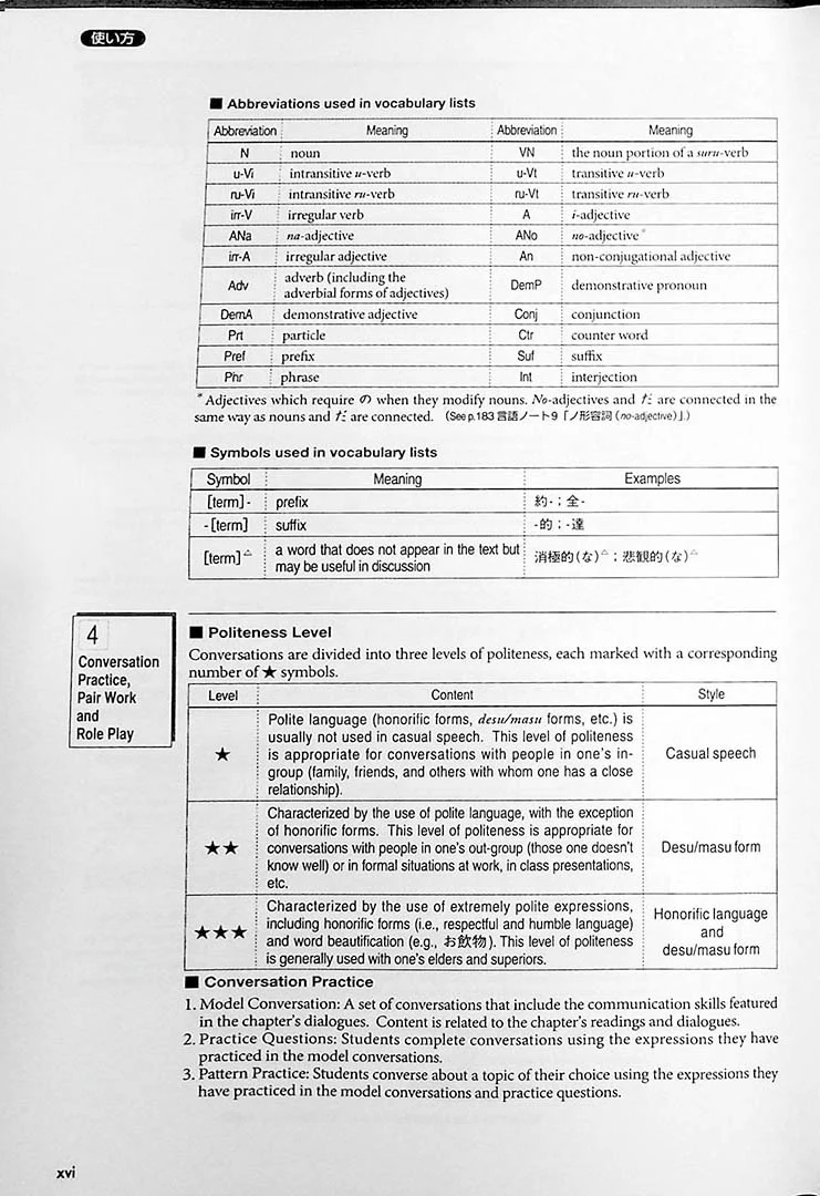Tobira: Gateway to Advanced Japanese (Learning through Content and Multimedia) - Image 4