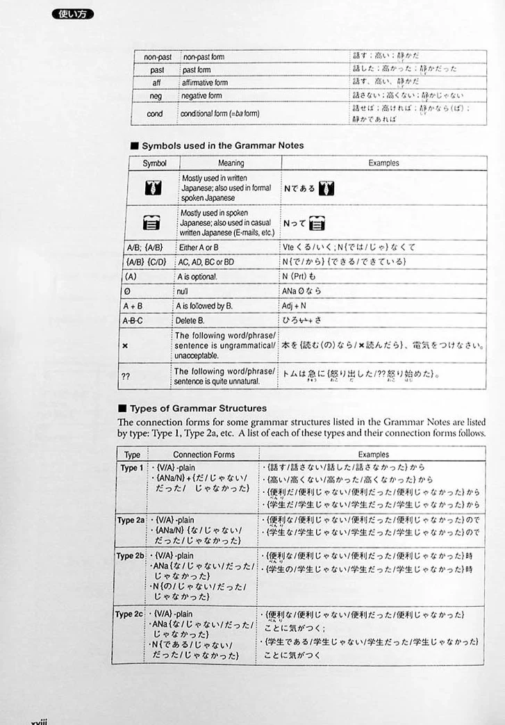 Tobira: Gateway to Advanced Japanese (Learning through Content and Multimedia) - Image 6