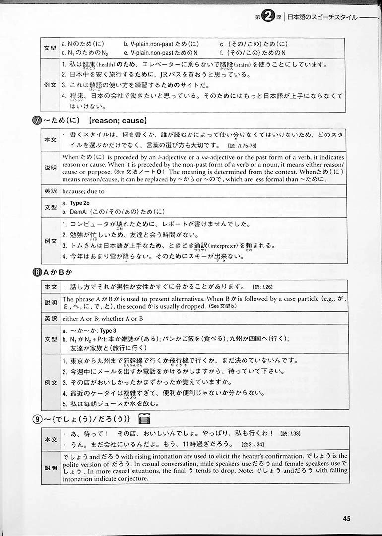 Tobira: Gateway to Advanced Japanese (Learning through Content and Multimedia) - Image 9