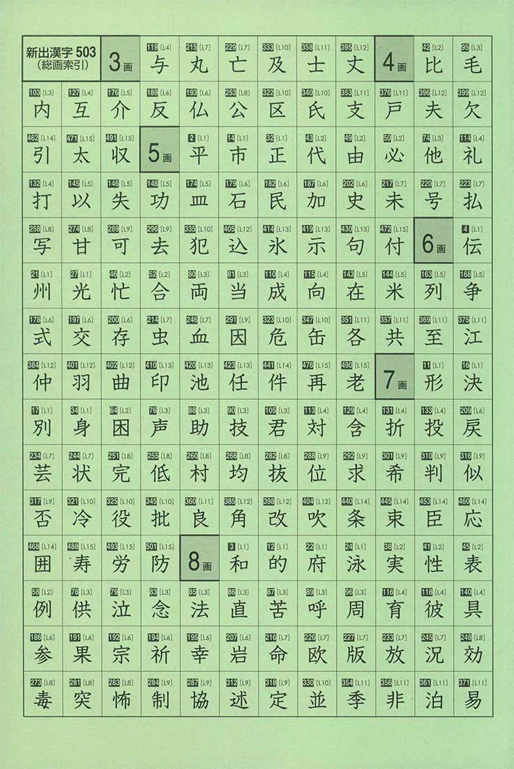 Tobira: Gateway to Advanced Japanese Power Up Your Kanji - Image 2