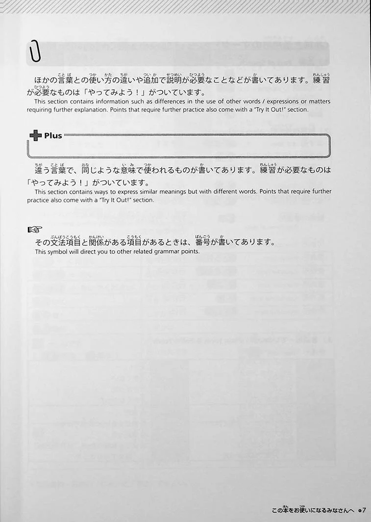 Try! Japanese Language Proficiency Test N4 - Image 7