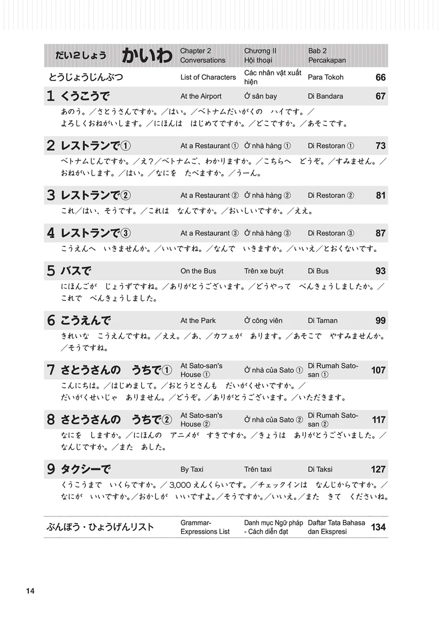Try! Start Nihongo Hajimeyo (Japanese for Beginners) - Image 3