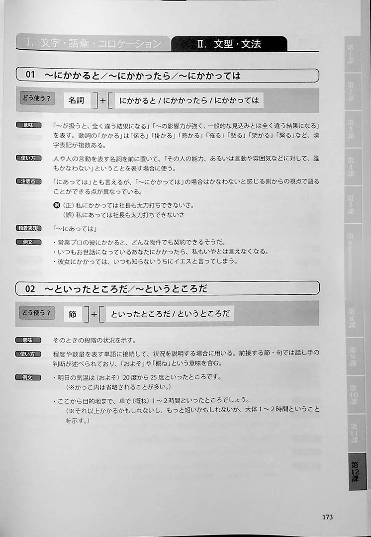 Understanding Japan, Understanding Japanese – A Practical Guide for Learning Kanji, Vocabulary, and Grammar for JLPT N1 - Image 13