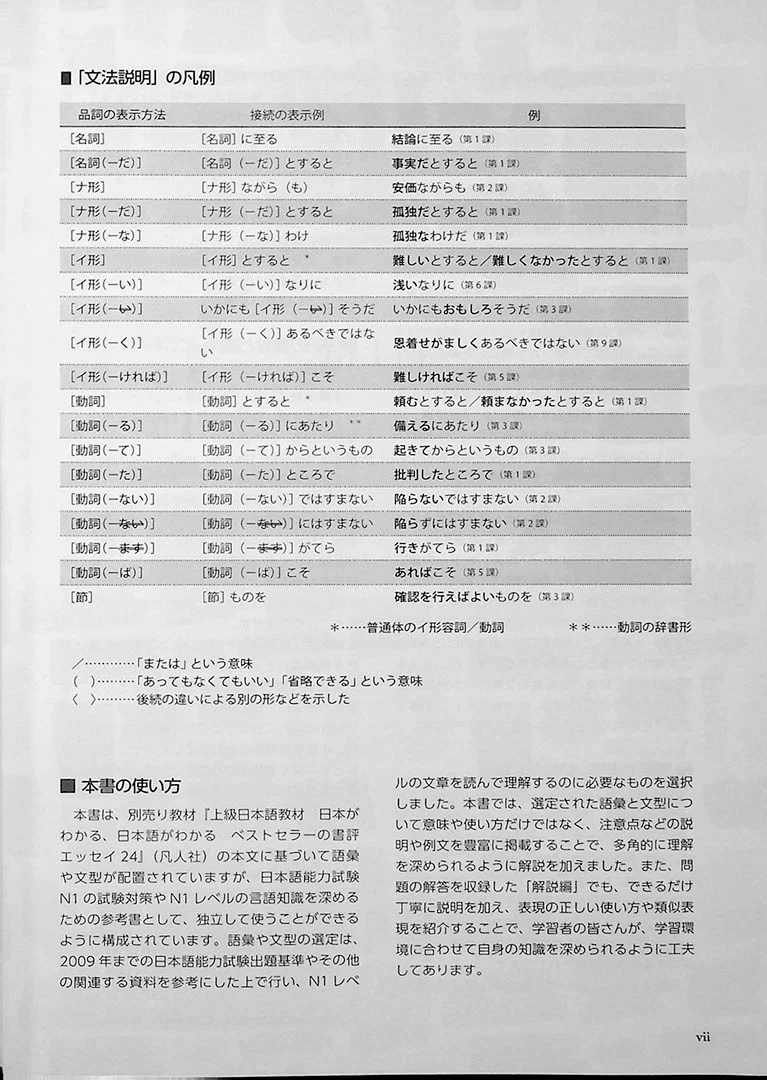 Understanding Japan, Understanding Japanese – A Practical Guide for Learning Kanji, Vocabulary, and Grammar for JLPT N1 - Image 7