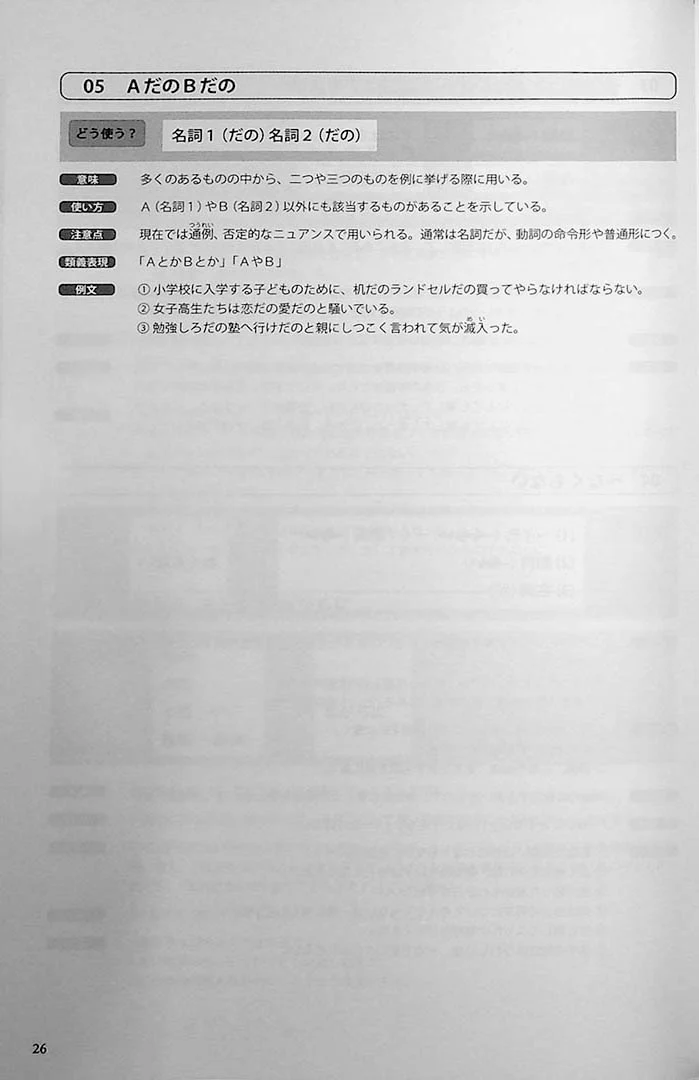 Understanding Japan, Understanding Japanese – A Practical Guide for Learning Kanji, Vocabulary, and Grammar for JLPT N1 - Image 8