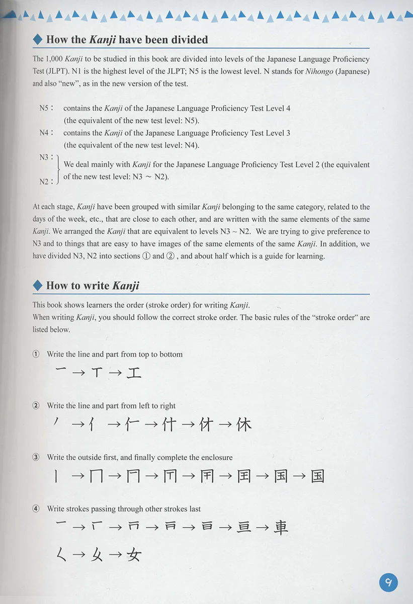 Understanding Through Pictures 1000 Kanji - Image 4