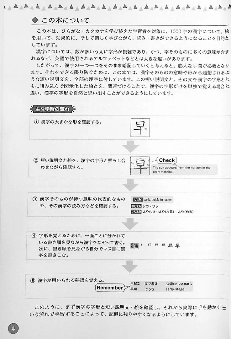 Understanding Through Pictures 1000 Kanji - Image 9