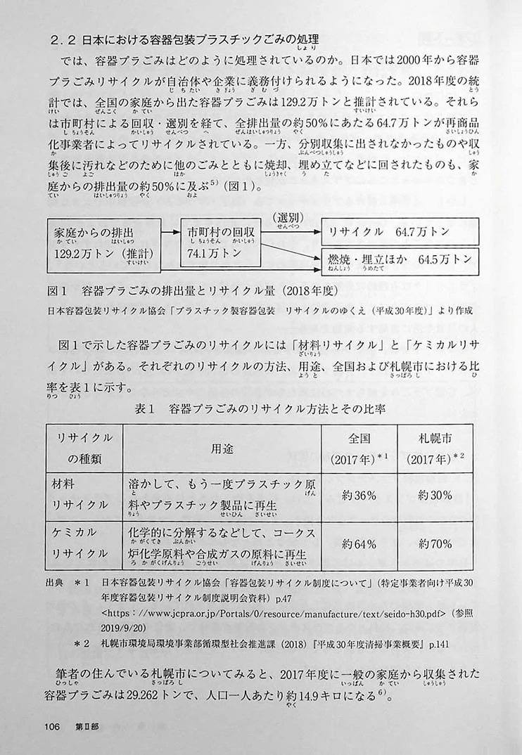 Logical Japanese Academic Writing for Overseas Students - Image 16
