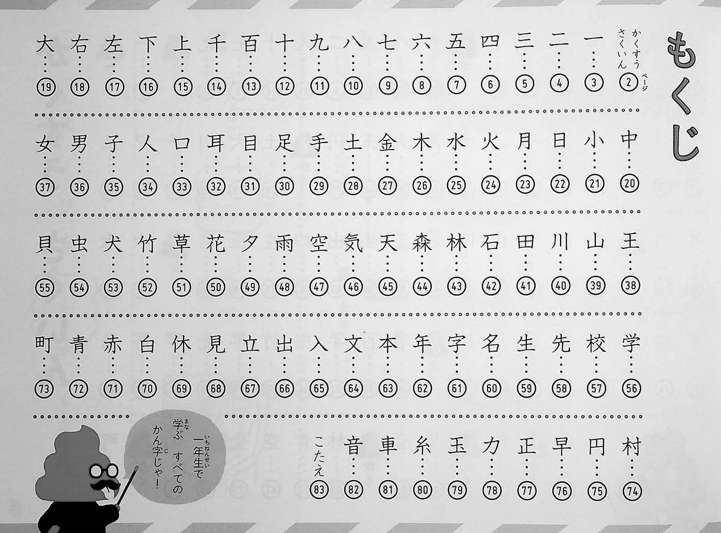Unko Sensei Kanji Drill Volume 1 (2020 Revised Ver) - Image 6