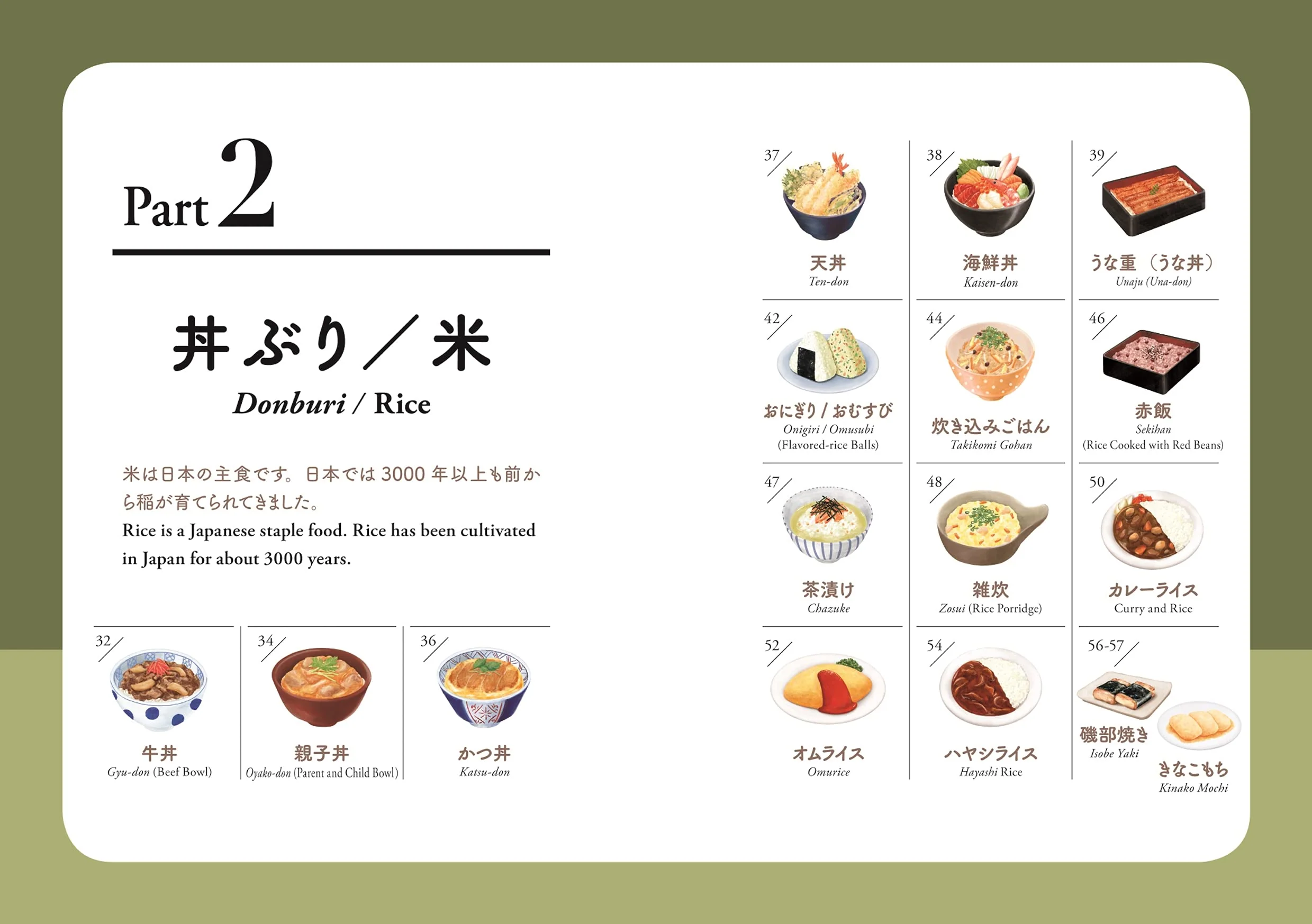 Washoku – Japanese Traditional Food and Food Culture - Image 4