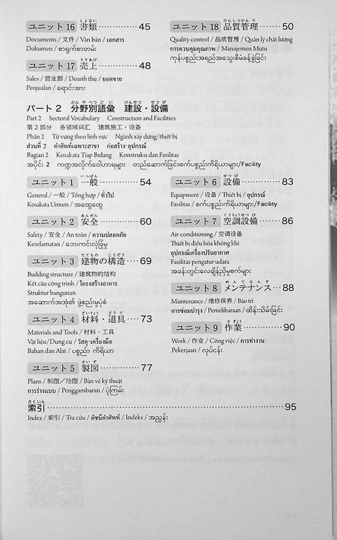 Genba No Nihongo: Worksite Japanese Wordbook- Vocabulary for Foreigners Working in Construction - Image 3