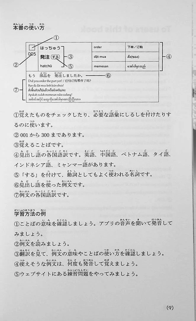Genba No Nihongo: Worksite Japanese Wordbook- Vocabulary for Foreigners Working in Construction - Image 5