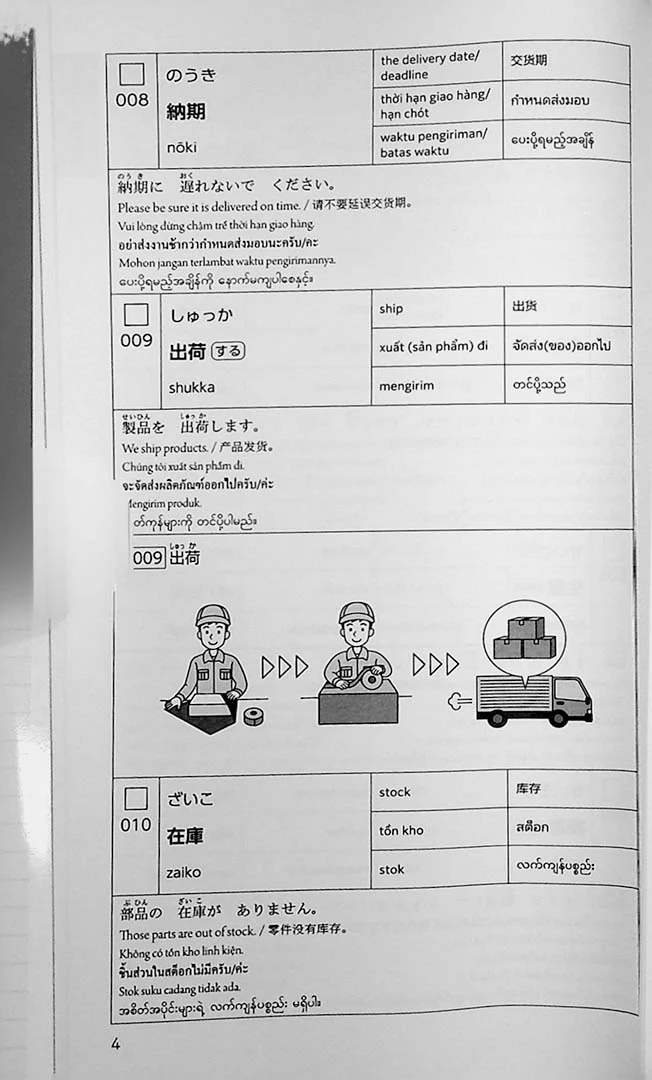Genba No Nihongo: Worksite Japanese Wordbook- Vocabulary for Foreigners Working in Construction - Image 6