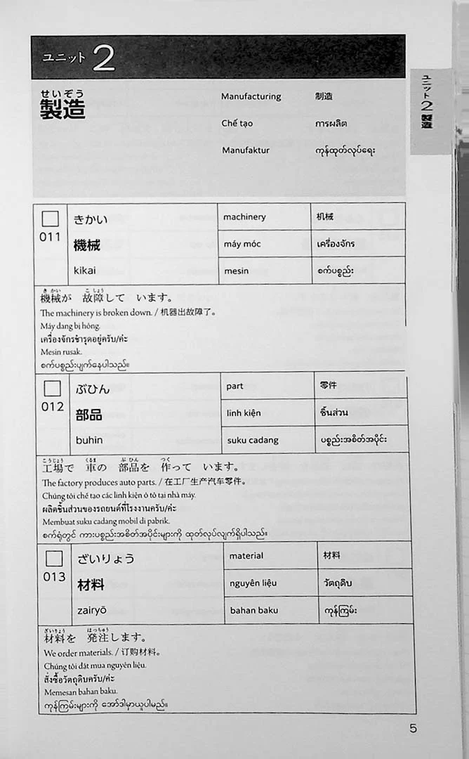 Genba No Nihongo: Worksite Japanese Wordbook- Vocabulary for Foreigners Working in Construction - Image 7