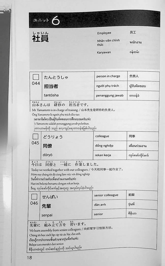Genba No Nihongo: Worksite Japanese Wordbook- Vocabulary for Foreigners Working in Construction - Image 8