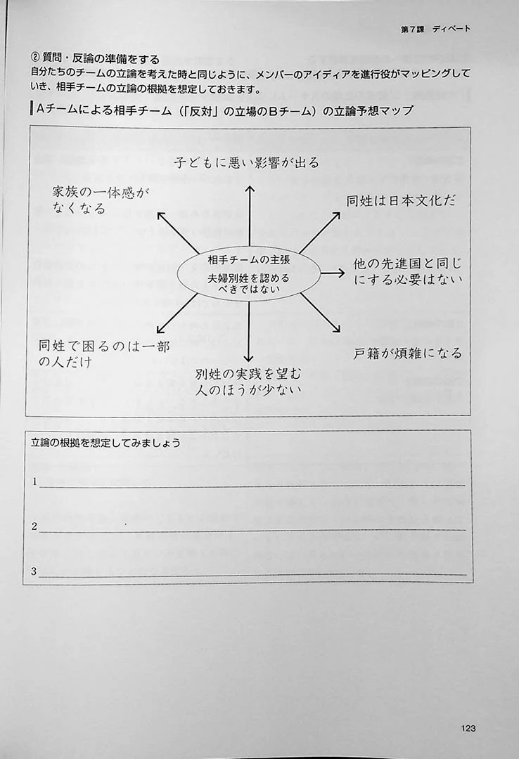 Writing and Oral Presentation Practice Book for College Students (Revised 2nd Edition) - Image 12