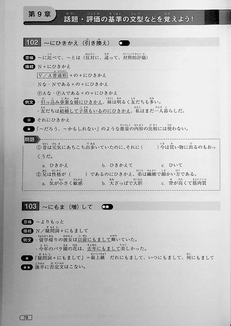Yoku Wakaru! JLPT N1 Grammar - Image 13