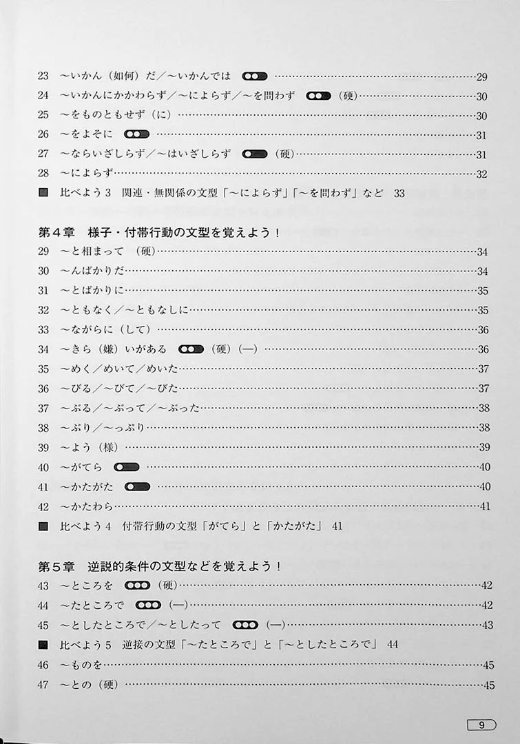 Yoku Wakaru! JLPT N1 Grammar - Image 5