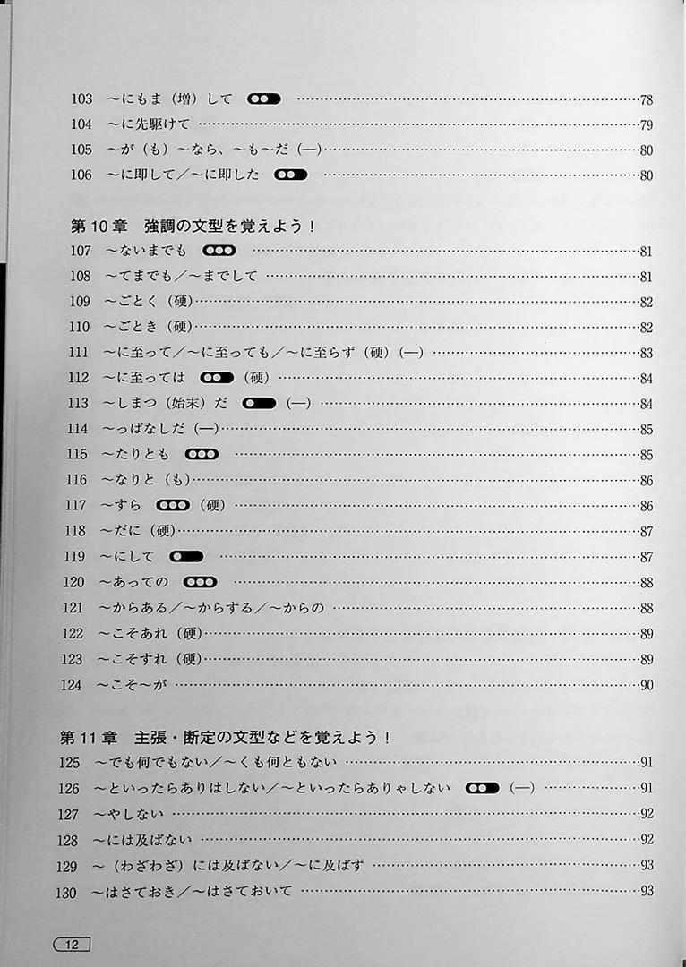 Yoku Wakaru! JLPT N1 Grammar - Image 8