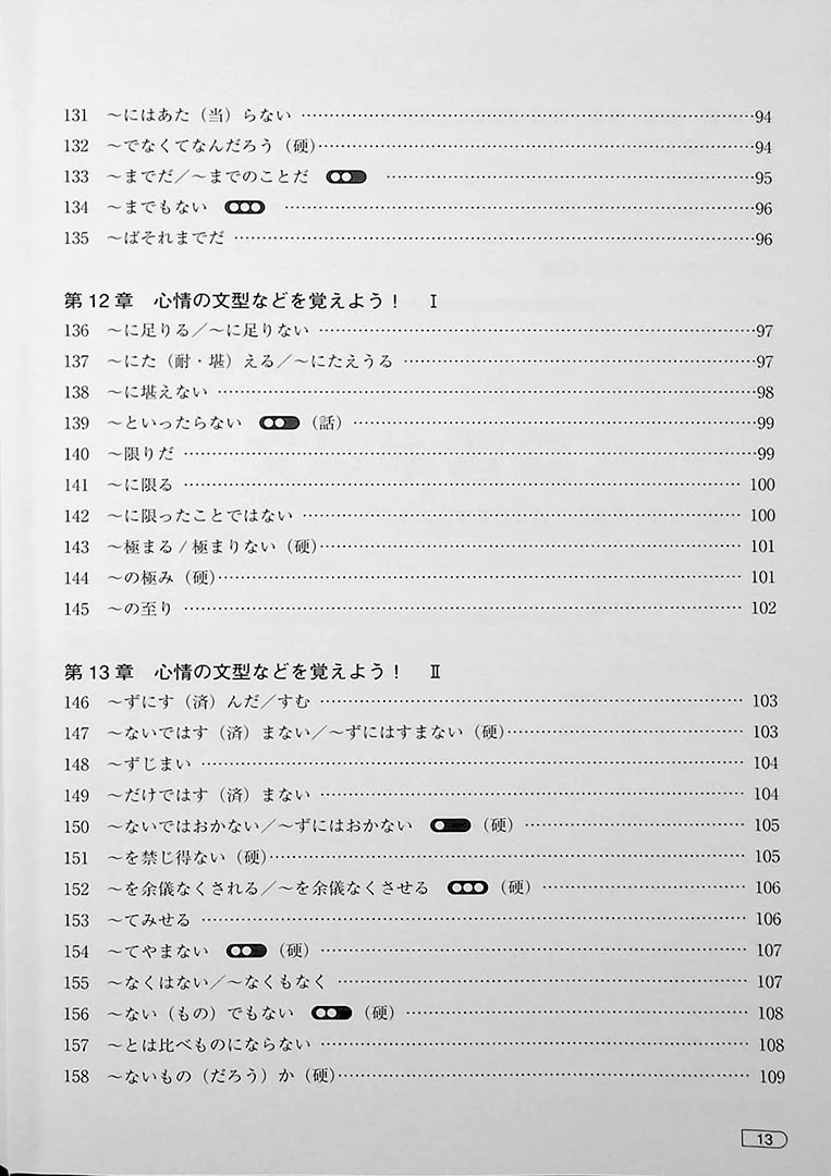 Yoku Wakaru! JLPT N1 Grammar - Image 9