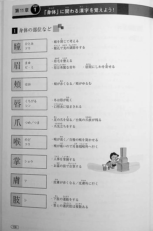 Yoku Wakaru! JLPT N1 Kanji - Image 12