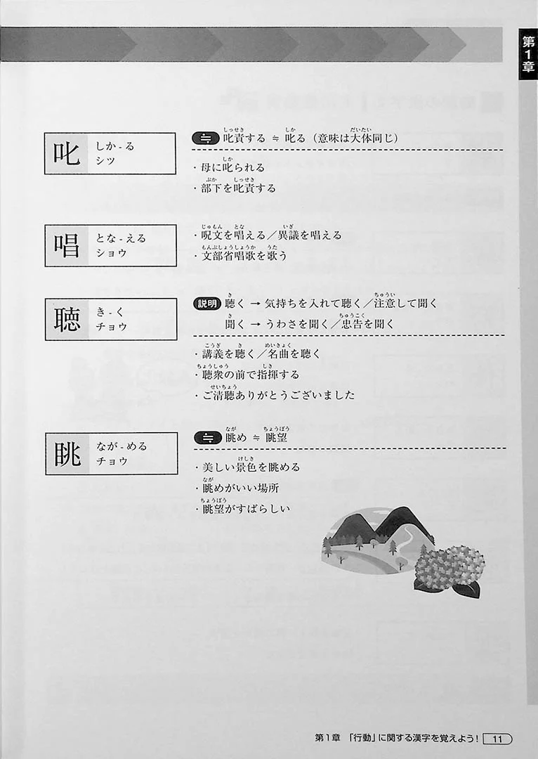 Yoku Wakaru! JLPT N1 Kanji - Image 7